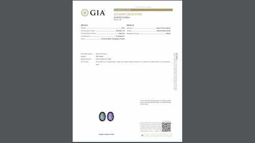 GIA Certified  Natural Blue-Green Changing To Purple Alexandrite Oval 0.51 Carat Ring In 14K Dual Tone(White/Rose) Gold With Accented Diamonds