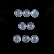 Blue Chalcedony Cab Round 7mm Approximately 9 Carat