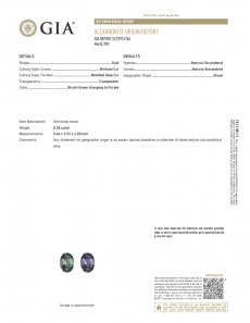 GIA Certified Natural Alexandrite Oval 5.46x3.92x2.28mm Single Piece 0.38 Carat