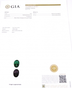 GIA Certified Natural Alexandrite Oval 9.67 x 6.93 x 5.67mm Single Piece 2.98 Carat*