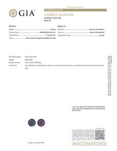 GIA Certified Natural Alexandrite Round 4.18x4.18mm Single Piece 0.36 Carat