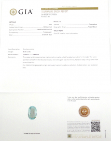 GIA Certified Paraiba Tourmaline Oval 13.6x9.2mm Single Piece 5.20 Carat