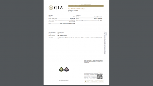 GIA Certified  Natural Green Changing To Brownish Purple Alexandrite Pear Shape 0.71 Carat Ring In 14K White Gold With Accented Diamonds